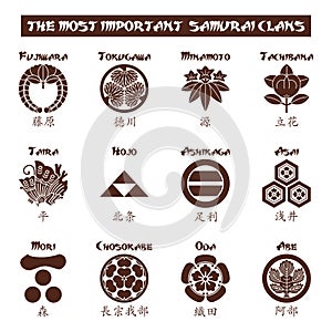 the most importants samurai clans