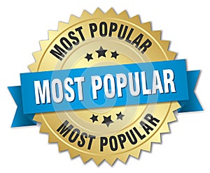 most popular