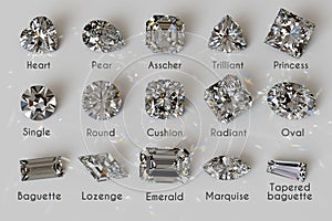 The most popular diamond cut styles with titles on white background