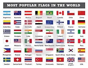 Most popular flags in the world