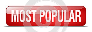 most popular button