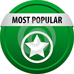 Most popular web button
