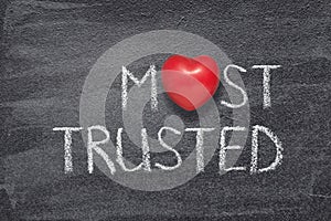 Most trusted heart photo