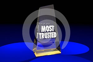 Most Trusted Trustworthy Reputation Award Words photo