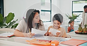 Mother, child and homework with stress teaching for adhd distraction or overwhelmed laugh, discipline or school. Parents