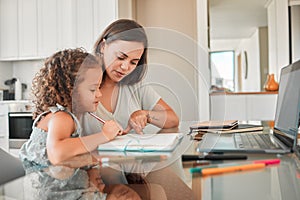 Mother, child and learning of parent helping her daughter with homework in the kitchen for education at home. Mom