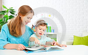 Mother and child reading book at home