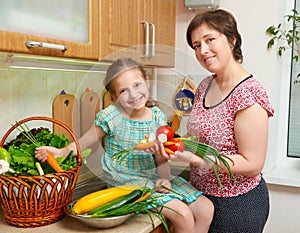 Mother and daughter with basket of vegetables and fresh fruits in kitchen interior. Parent and child. Healthy food concept