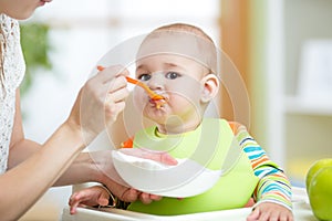 Mother feeding baby with spoon