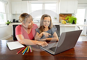 Mother and happy daughter studying at home during coronavirus self isolation and school closures