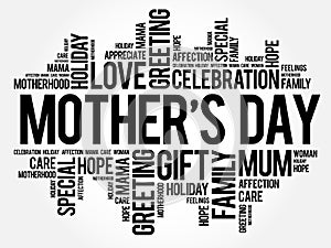 Mother\'s Day word cloud