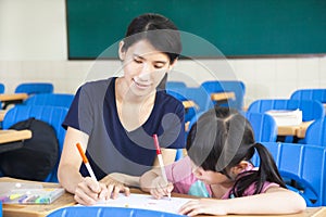 Mother teaching little girl drawing picture