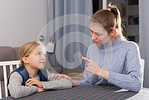 Mother threatens  finger of her little daughter