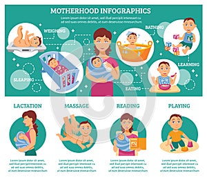 Motherhood Infographic Set