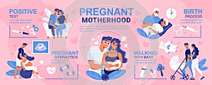 Motherhood Pregnant Parents Infographics