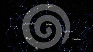 Motion guide to seeking Polaris from the Big Dipper and Cassiopeia