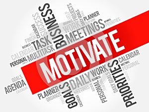 Motivate word cloud