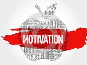 MOTIVATION apple word cloud