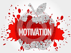 MOTIVATION apple word cloud