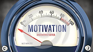 Motivation and Incentive Meter that hits less than zero, very low level of motivation ,3d illustration