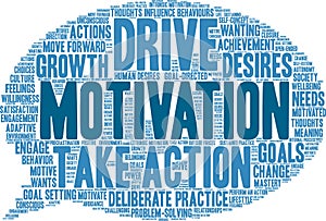 Motivation Word Cloud