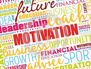 Motivation word cloud collage, business concept background