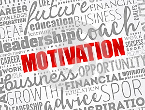 Motivation word cloud collage, business concept background