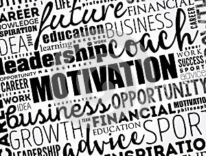 Motivation word cloud collage, business concept background
