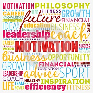 MOTIVATION word cloud collage, coaching concept background