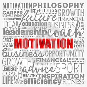 MOTIVATION word cloud collage, coaching concept background