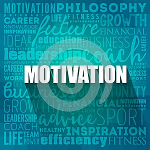 MOTIVATION word cloud collage, coaching concept background
