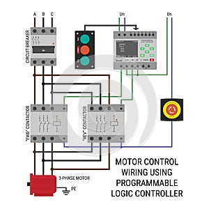 Motor control wiring with programmable logic controller (PLC)