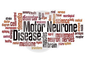 Motor Neurone Disease word cloud concept 2