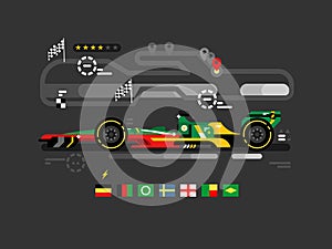 Motorsport formula one