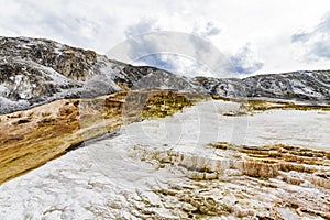 Mound terrace hot springs