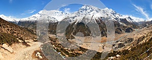 Mount Annapurna range, Nepal himalayas mountains