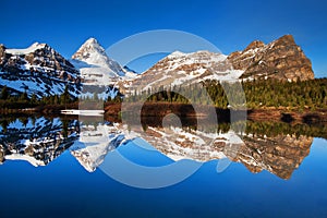 Mount Assiniboine