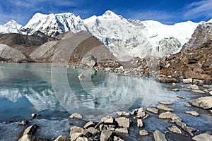 Mount Cho Oyu - Nepal Himalayas mountains