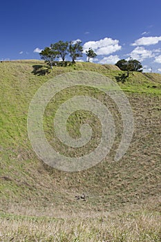 Mount Eden, Auckland