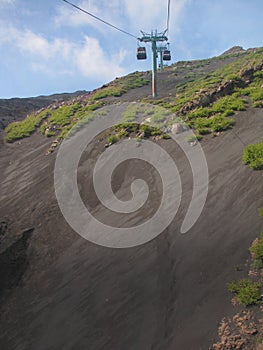 Mount Etna cable car