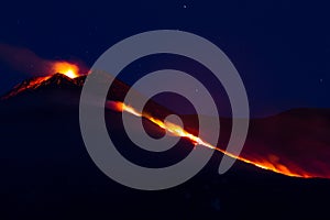 Mount Etna eruption