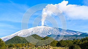 Mount Etna gas emission. Tremor, gases.