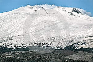 Mount Etna (volcano)