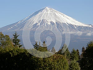 Mount Fuji photo