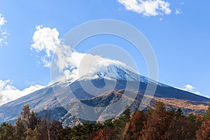 Mount Fuji , located on Honshu Island.