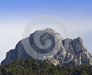 Mount Kinabalu, Sabah, Malaysia