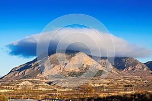 Mount and Lenticular cloud