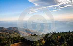 Mount Mitchell State Park