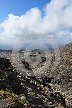 Mount Ngauruhoe