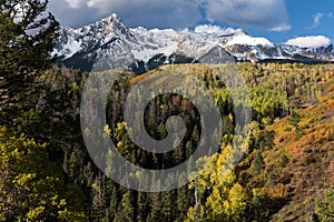 Mount Sneffels Mountain Range located in Southwestern Colorado.